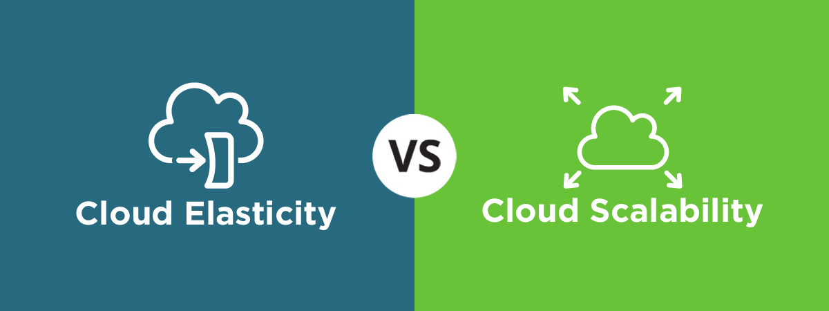 Webapper: Cloud Scalability vs. Cloud Elasticity (Cloud Elasticity vs. Cloud Scalability)