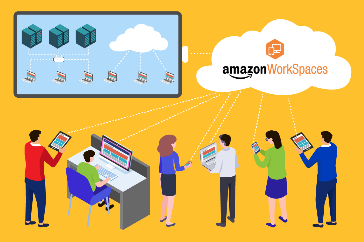 Desktop as a Service: Amazon WorkSpaces for Remote Desktop Infrastructure Support