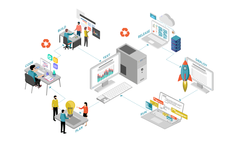 webapper-ci-cd-workflow Webapper: Cloud SaaS Hosting - Continuous Integration & Continuous Deployment