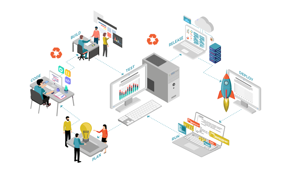 webapper-ci-cd-workflow Saas Hosting in the Cloud