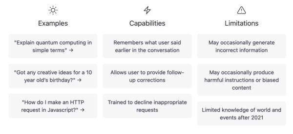 Why ChatGPT is the Chatbot That Will Take Over the SaaS World